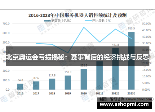 北京奥运会亏损揭秘:赛事背后的经济挑战与反思 北京奥运会亏损揭秘:赛事背后的经济挑战与反思